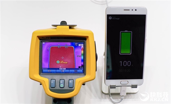 20���ӳ����ֻ�������55W������죺���������