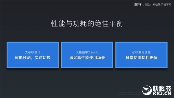 С�׷�������CPU����S1��������ѹ����625/������P20