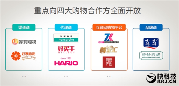 ��������������뷢 ����10999Ԫ��