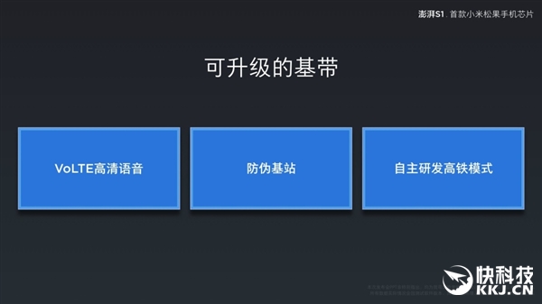 С�׷�������CPU����S1��������ѹ����625/������P20