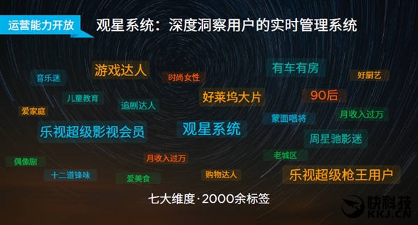 ��������������뷢 ����10999Ԫ��