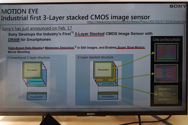 �������콢XZ Premiumȫ���ײ𣺺ڿƼ������������
