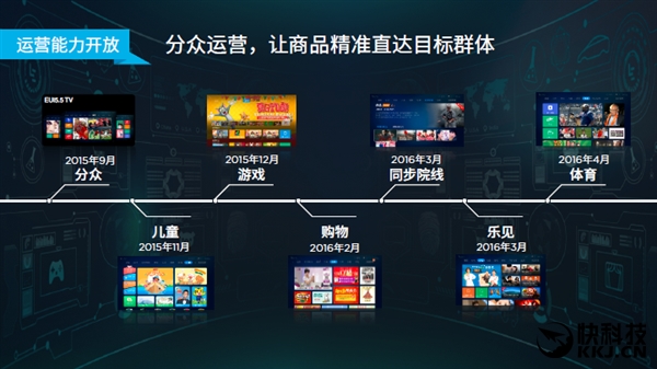 ��������������뷢 ����10999Ԫ��