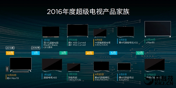 ��������������뷢 ����10999Ԫ��