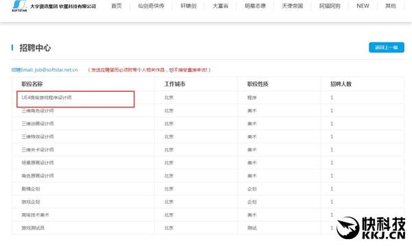 ���ɽ�������7���������4���죿�ڲ�Ա��������