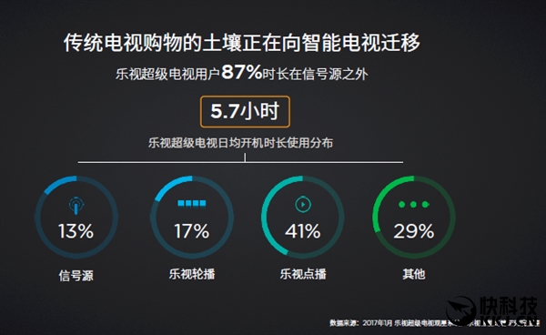 ��������������뷢 ����10999Ԫ��