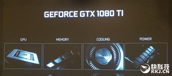 ��ǿ�˵���GTX 1080 Ti��ʽ�������б�֮��