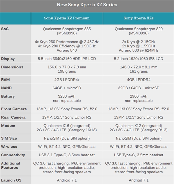 4K������835������XZP���콢���汯�ߣ�ָ���⿳