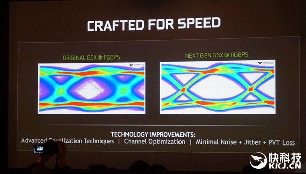 ��ǿ�˵���GTX 1080 Ti��ʽ�������б�֮��