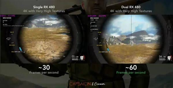 AMD��ʾ˫·�Կ����Ż�����Ϸ֡�ʷ����ɵ�GTX1080