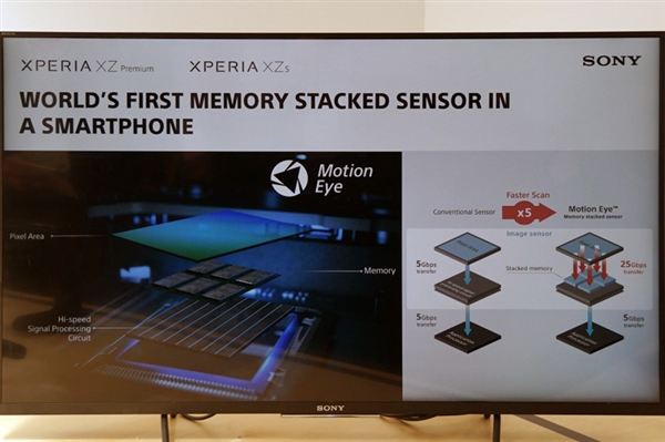 �����콢XZ Premium���ս����������׿����㴫������Ȼ��