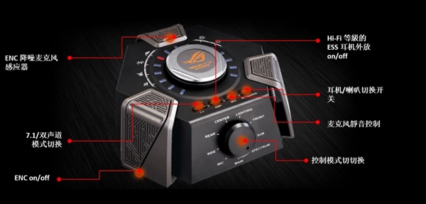 7.1ƣ˶ROG콢羺ۣ1699Ԫ