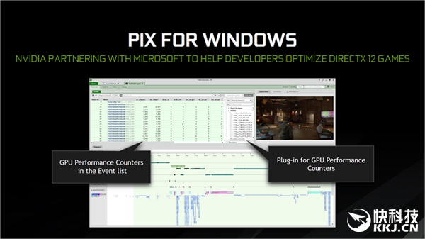 NVIDIA DX12񱩷ȫ ܱ16