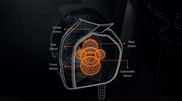 7.1ƣ˶ROG콢羺ۣ1699Ԫ