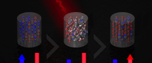 Windows 10ϵͳ٣Build1GB