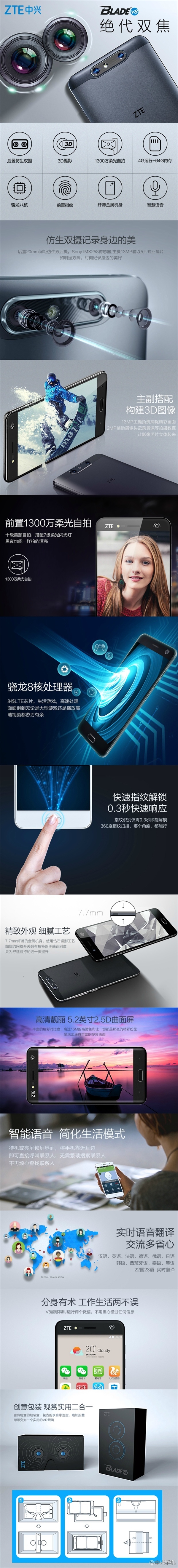 1499Ԫ˷Blade V8˫㣫VR