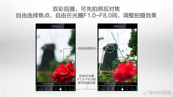 1499Ԫ˷Blade V8˫㣫VR