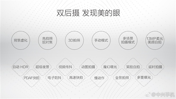 1499Ԫ˷Blade V8˫㣫VR