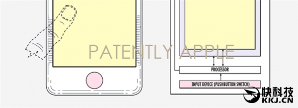 ƻרй©iPhone 8ҪHome