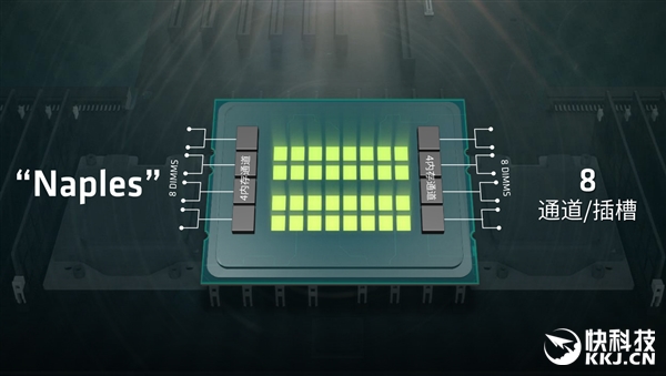 32ģAMD ZenܹCPU Naplesڳˮ