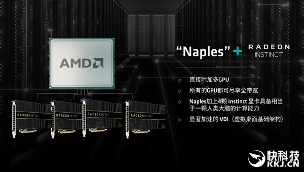 32ģAMD ZenܹCPU Naplesڳˮ