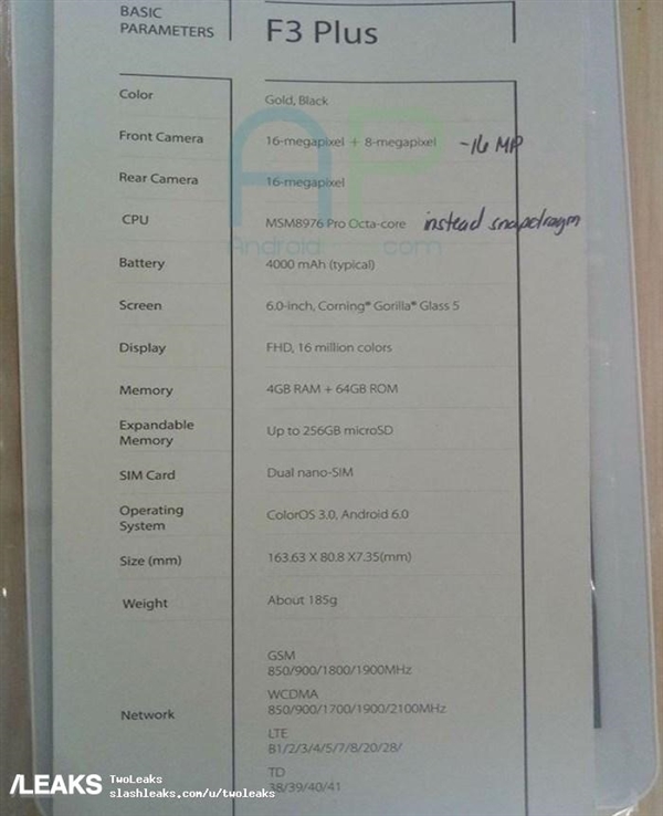 OPPO F3/F3 Plusع⣺1600+800˫