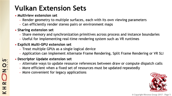 VulkanȻ֧AMD+NVɽ𣿣