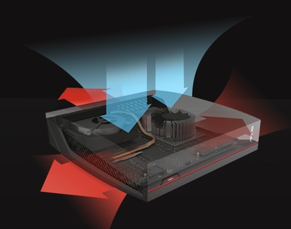 7499Ԫ˶M80бS΢̨ʽۣ7i5+1060