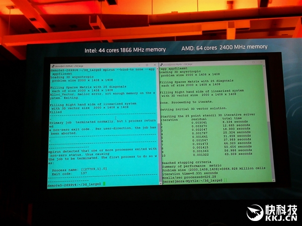 AMD 32ռZenչʾʤIntel 22콢