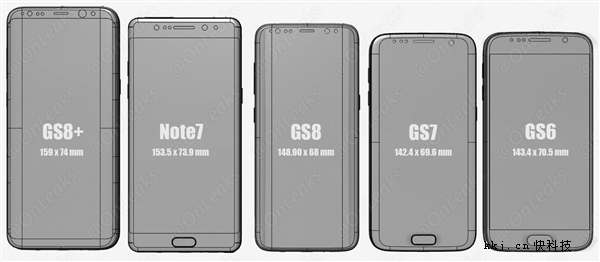 ԱiPhone 7Galaxy  S8/S8+ߴأռ