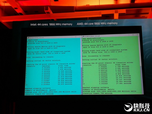 AMD 32ռZenչʾʤIntel 22콢