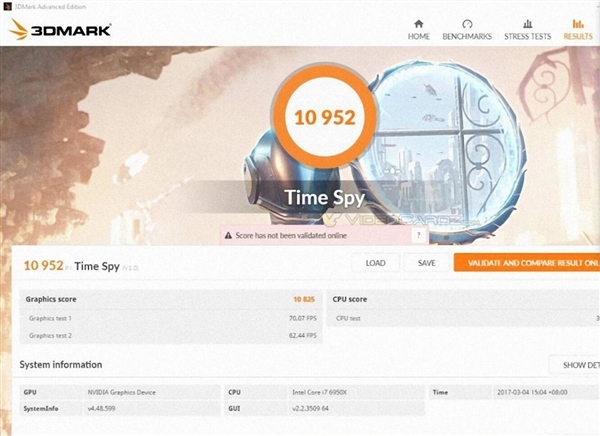 GTX 1080 TiƵֳܷ¯ɲסˣ