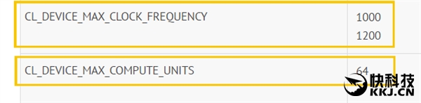 AMD�Ĵ�ɱ���������ˣ�Vega�Կ������ֿܷ�