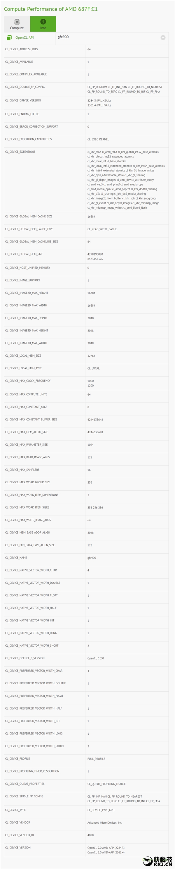 AMD�Ĵ�ɱ���������ˣ�Vega�Կ������ֿܷ�