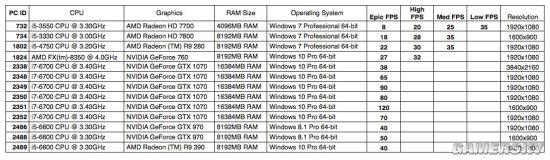 ��С���� ��ʮ���������塷��������ɭ�ȿ�ү������