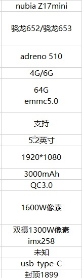 �ⶥ1899Ԫ��nubia Z11 mini�����ع⣺����1600��˫��