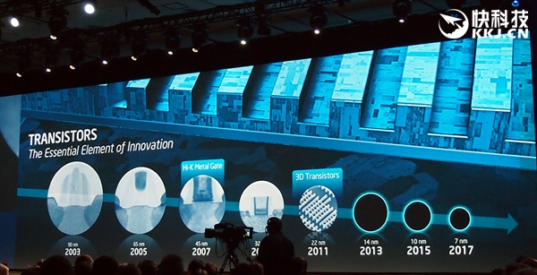 Intel 10nmΪ�γٳٲ���¶�棿��Ʒ��ƫ��