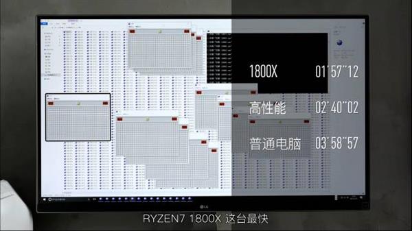 һ������2000��ɨ��Ҫ��ã�AMD����������