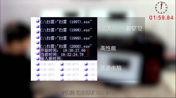 һ������2000��ɨ��Ҫ��ã�AMD����������