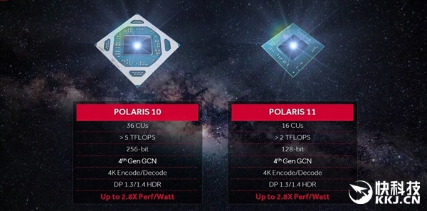 AMD RX 580/570����ʱ��ȷ�������Ǳ�����