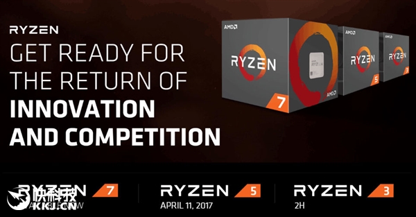 AMD Ryzen 5۸ع⣺7i569%