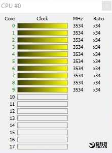 Intel Xeon V3伦ѪƵʿ