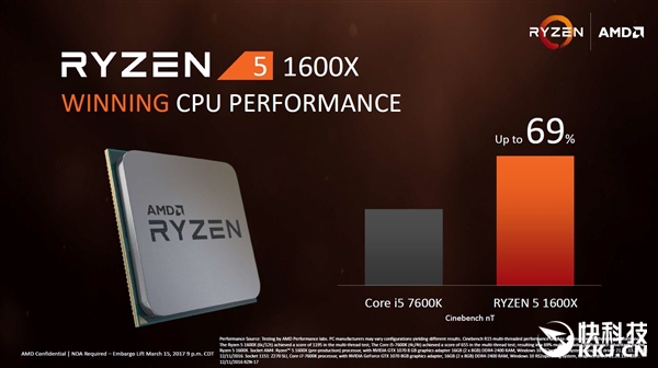 AMD Ryzen 5���������أ����ġ����ȸ���ͬ