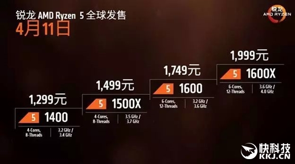 AMD Ryzen 5���������أ����ġ����ȸ���ͬ