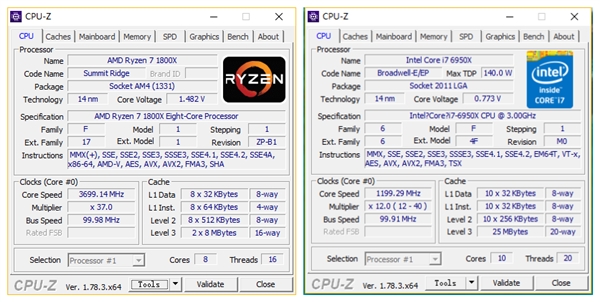 ��������س���AMD Ryzen����FMA3ָ���������