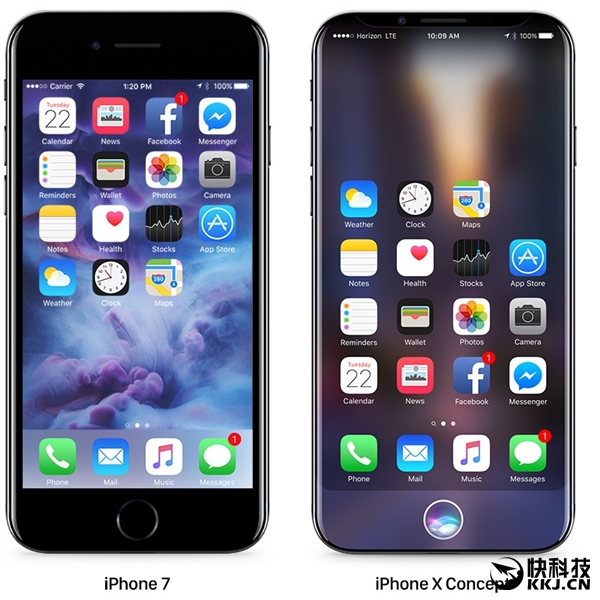 iPhone 8��ת�ع⣺��仯���ҷ�������