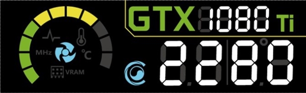 ߲ʺǹGTX 1080 TiԴĻ