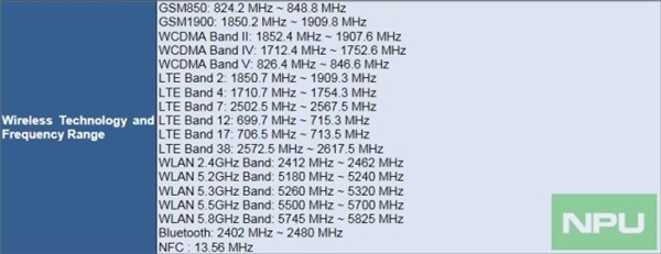 Nokia 3������ȫ�ع⣡1000��Ǯ�����⣿