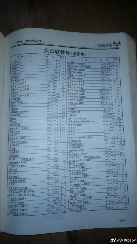 20������PC��Ϸ����Ǯ�������𾪲���