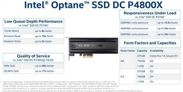 Intel Optane��̬�����������ڴ棡˫·Xeon+675GB RAM